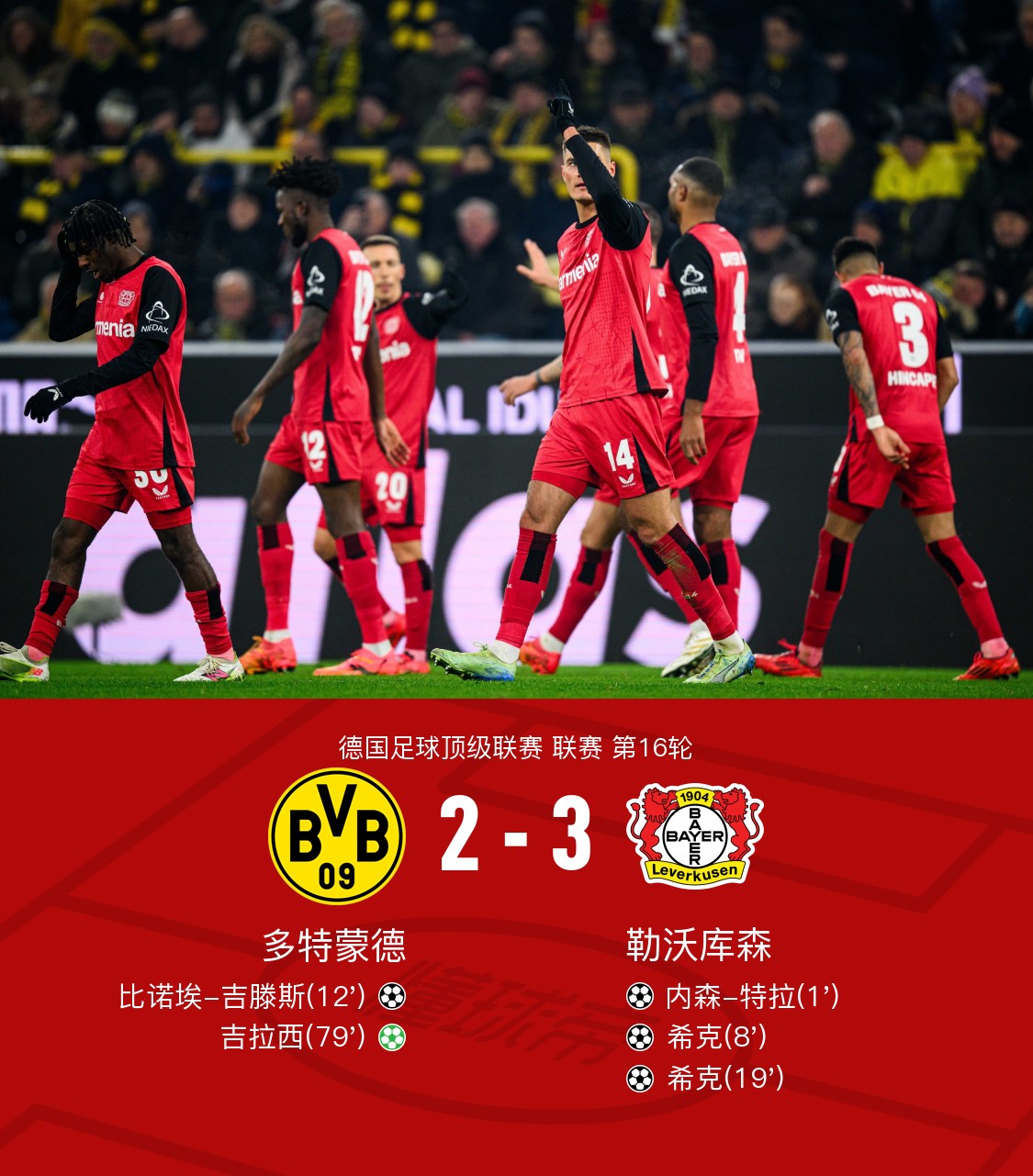 包含德甲创新战术持续升级,精彩对决精彩纷呈的词条 包含德甲创新战术持续升级,精彩对决精彩纷呈的词条