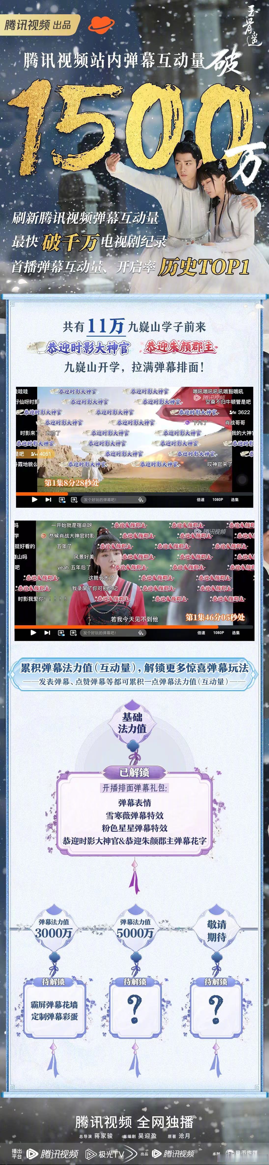 互动直播新玩法:弹幕、投票、奖励丰富观众体验的简单介绍 互动直播新玩法:弹幕、投票、奖励丰富观众体验的简单介绍