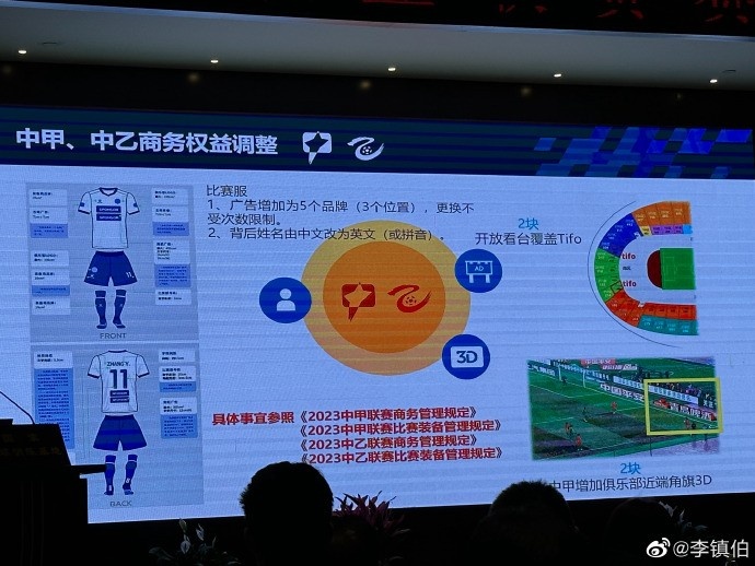 球员的赔偿与保护,如何确保他们的权益? 球员的赔偿与保护,如何确保他们的权益?