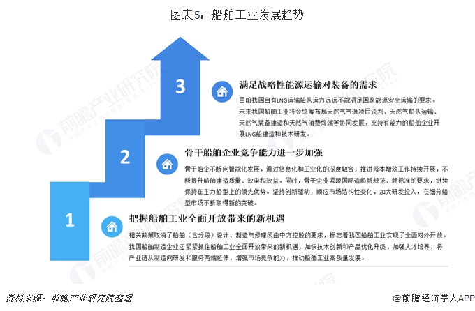 包含职业球队的商务模式探讨，如何提升经济效益。的词条