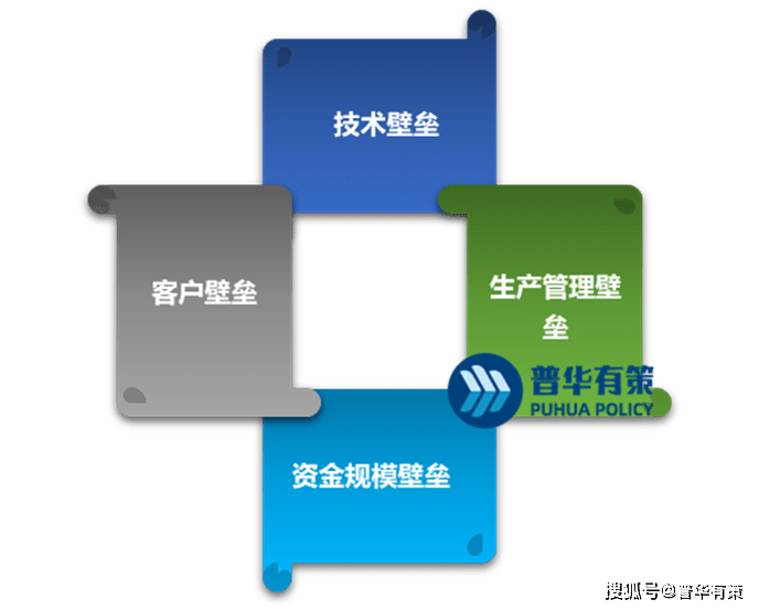 快速适应新版本的技巧,如何打破游戏壁垒?的简单介绍 快速适应新版本的技巧,如何打破游戏壁垒?的简单介绍