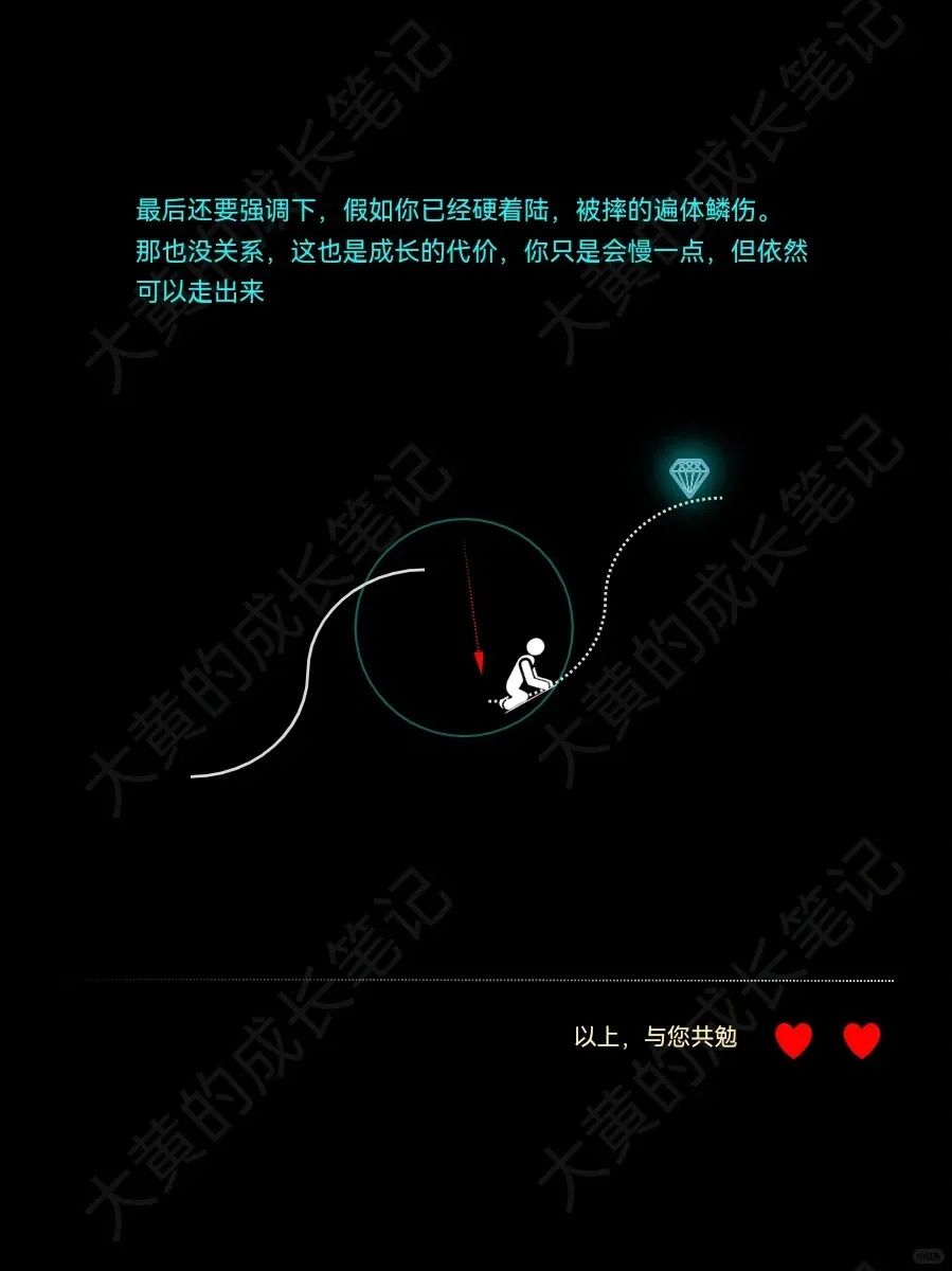 赛季中的故事:在失败中成长的力量。的简单介绍 赛季中的故事:在失败中成长的力量。的简单介绍