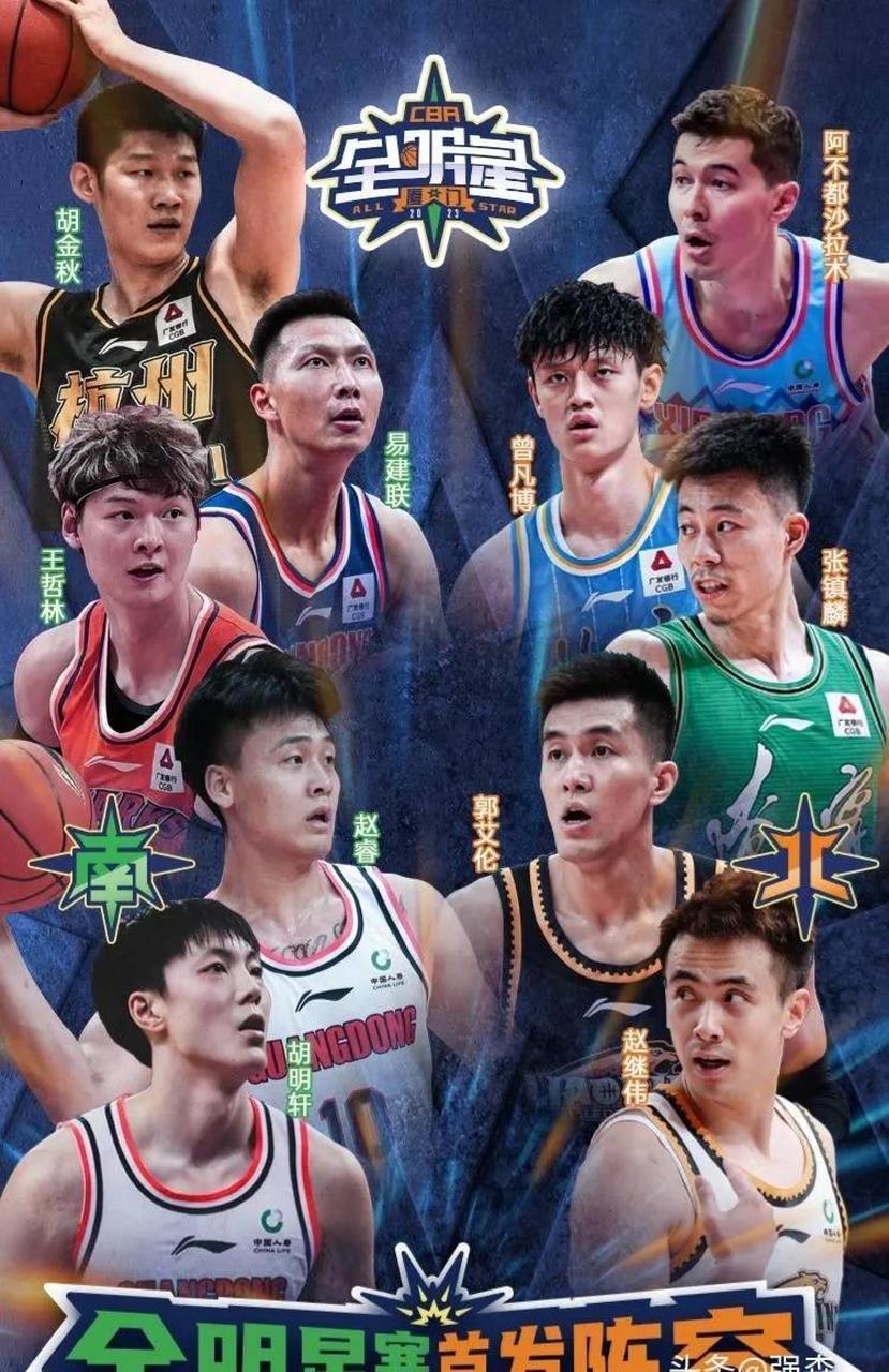 包含中国篮球的未来:如何实现更深入的国际化?的词条 包含中国篮球的未来:如何实现更深入的国际化?的词条