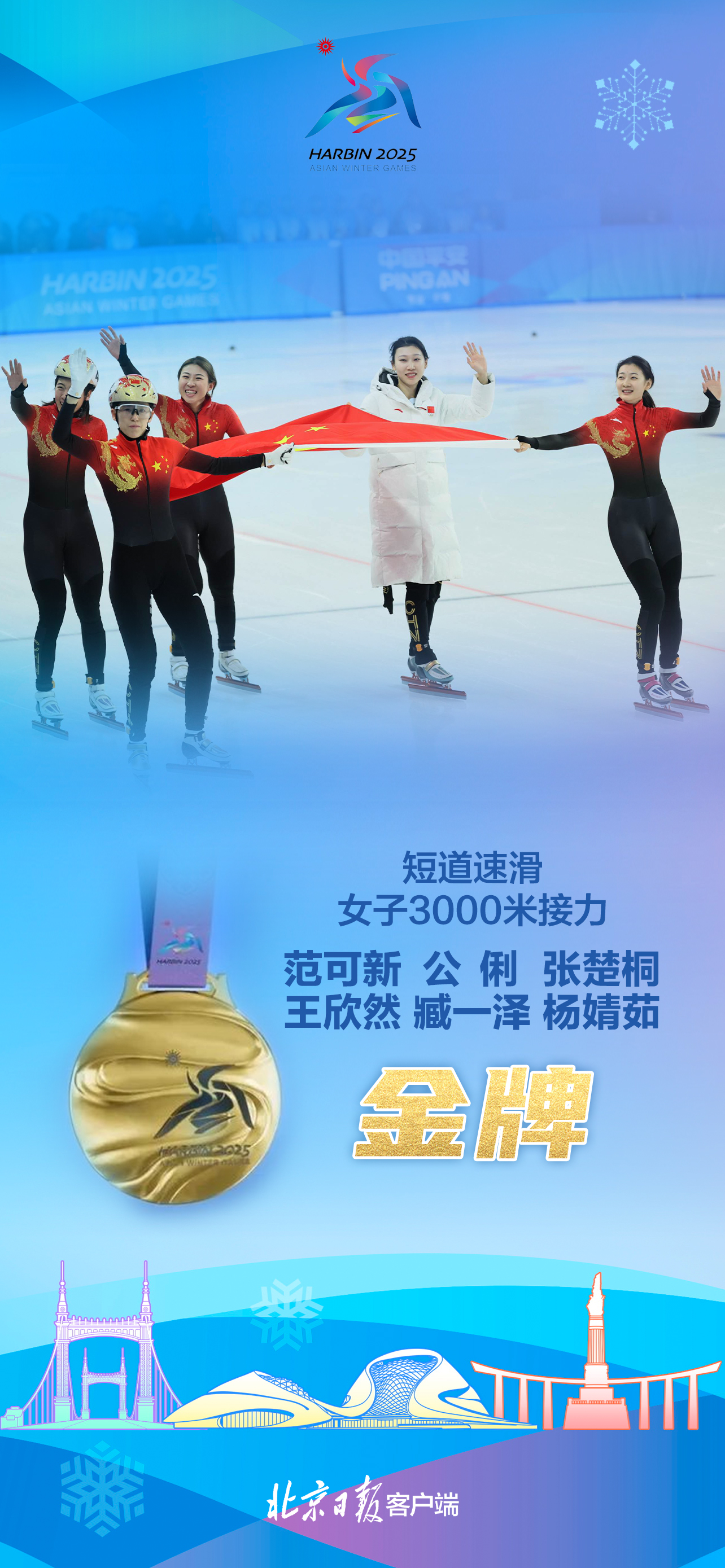 中国体操队奥运备战,全力冲击奖牌 中国体操队奥运备战,全力冲击奖牌