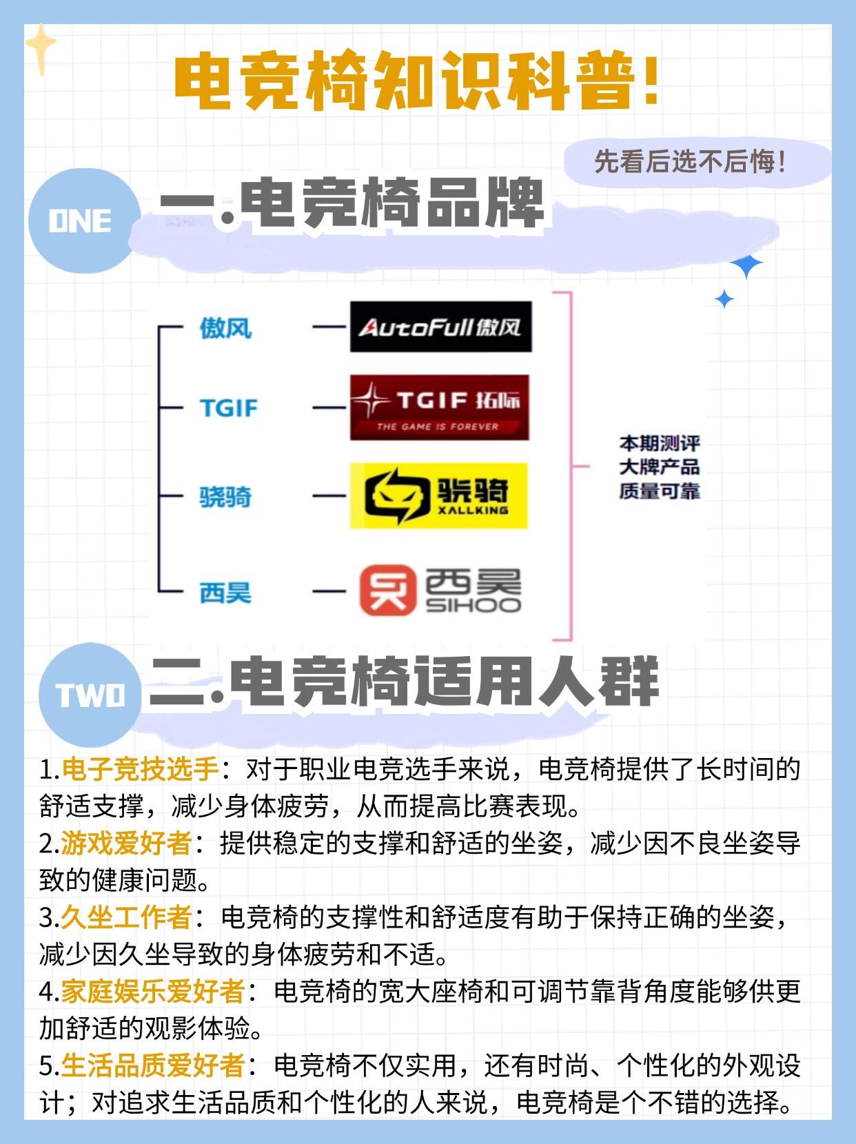 各大品牌在电竞中扮演的角色与重要性。 各大品牌在电竞中扮演的角色与重要性。