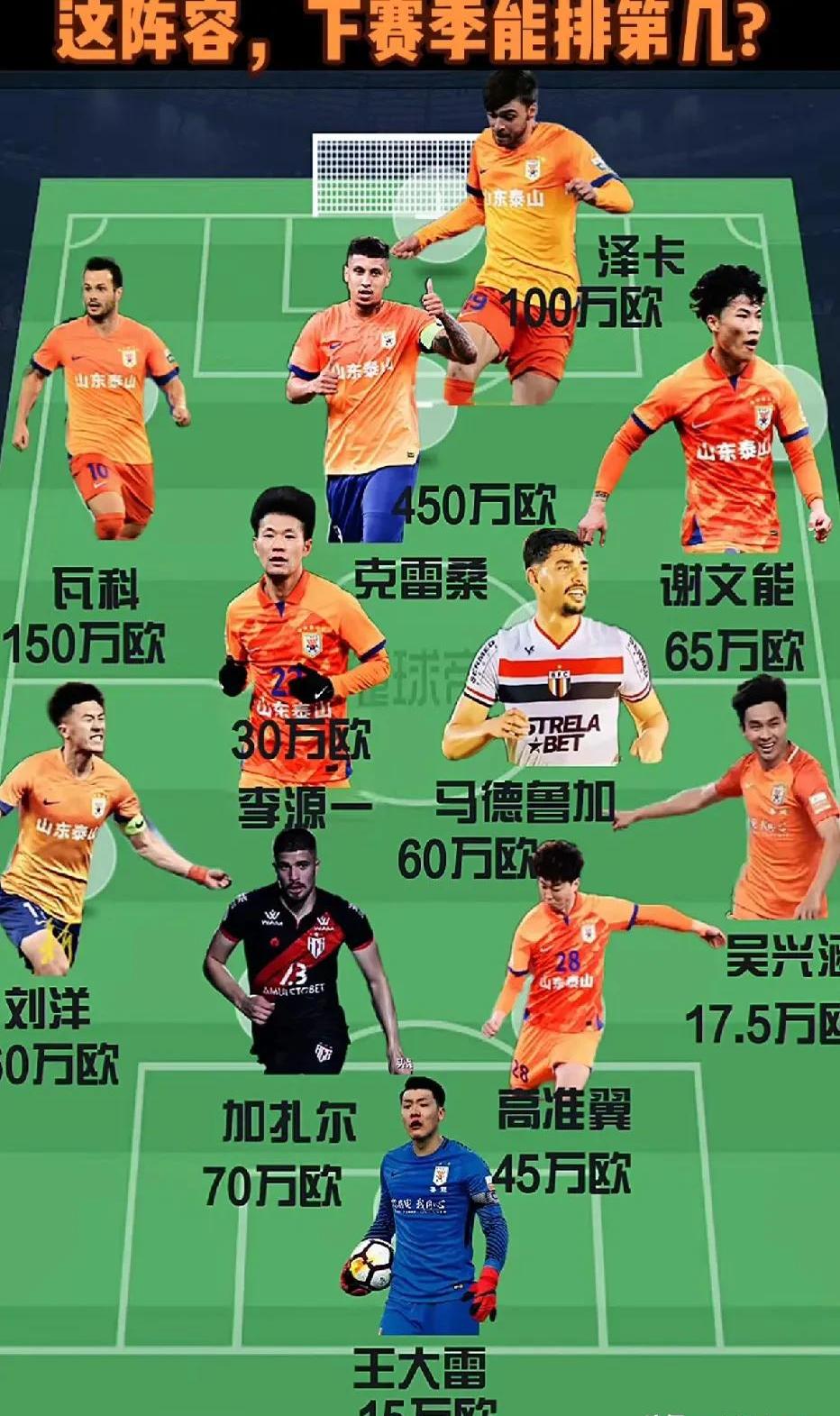 乐鱼娱乐app-关于掀起清洗潮，哪些球队将迎接阵容大变动？的信息