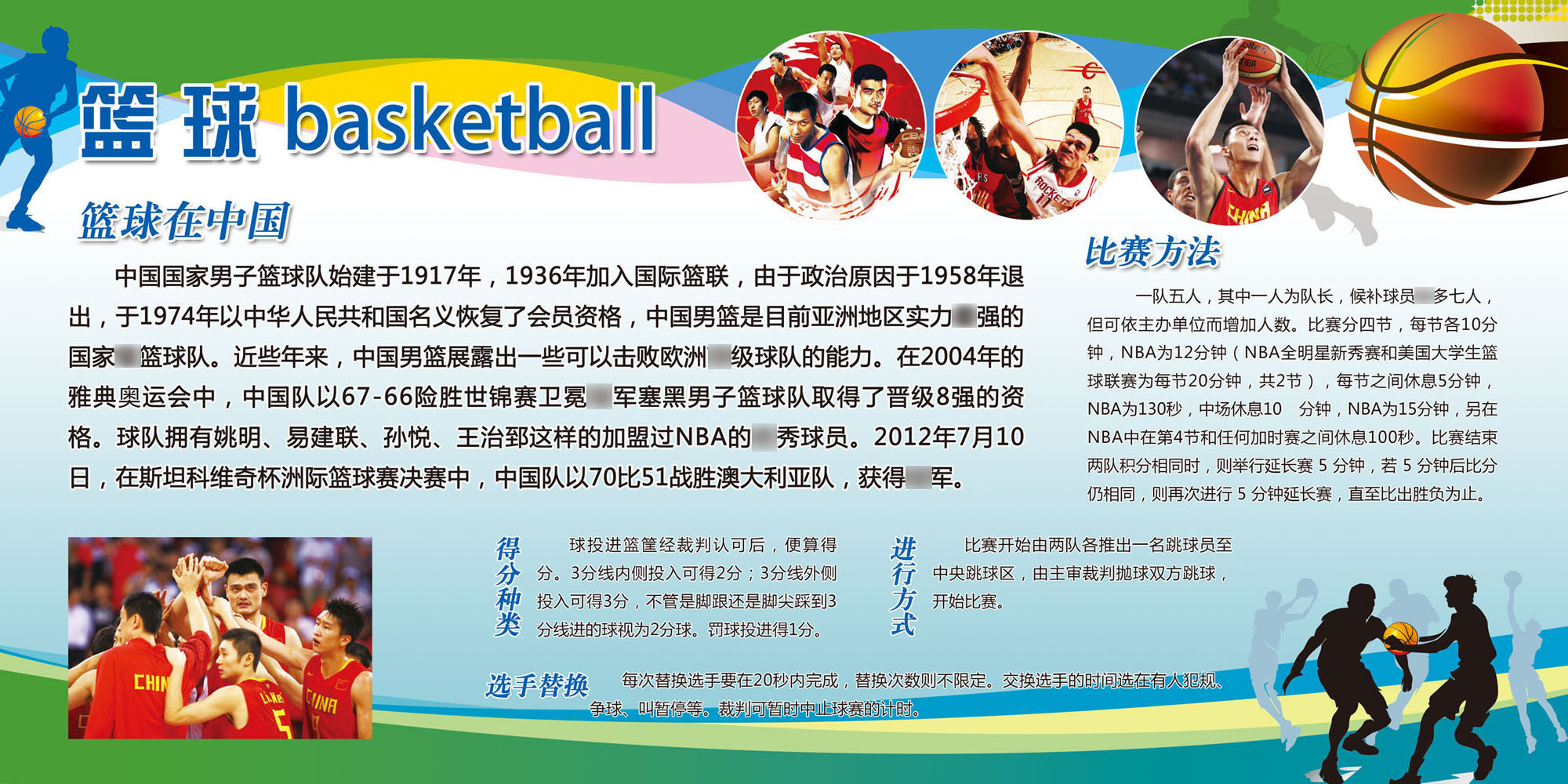 篮球运动中的科学与创造,推动技术进步。 篮球运动中的科学与创造,推动技术进步。