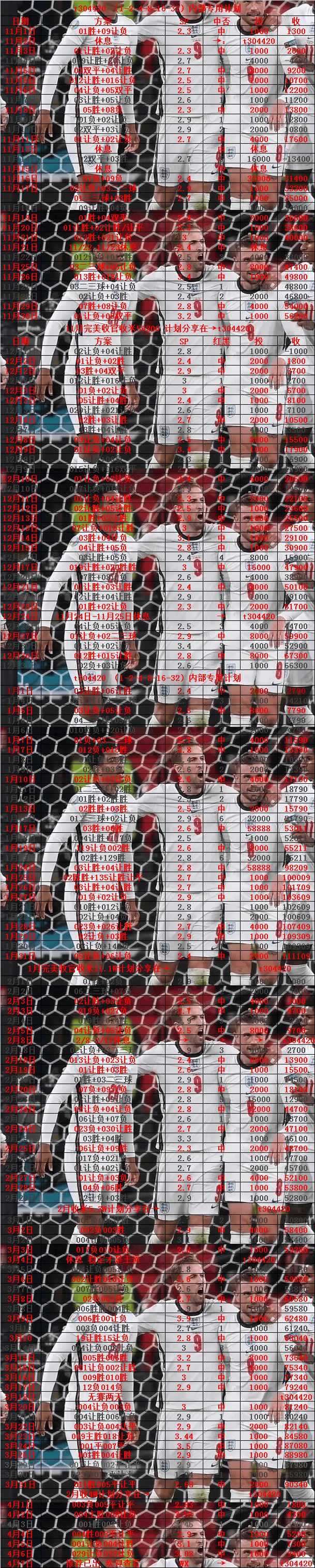 LEYU SPORTS中国官方网站-沃尔夫斯堡争取欧战资格，大有可为。的简单介绍