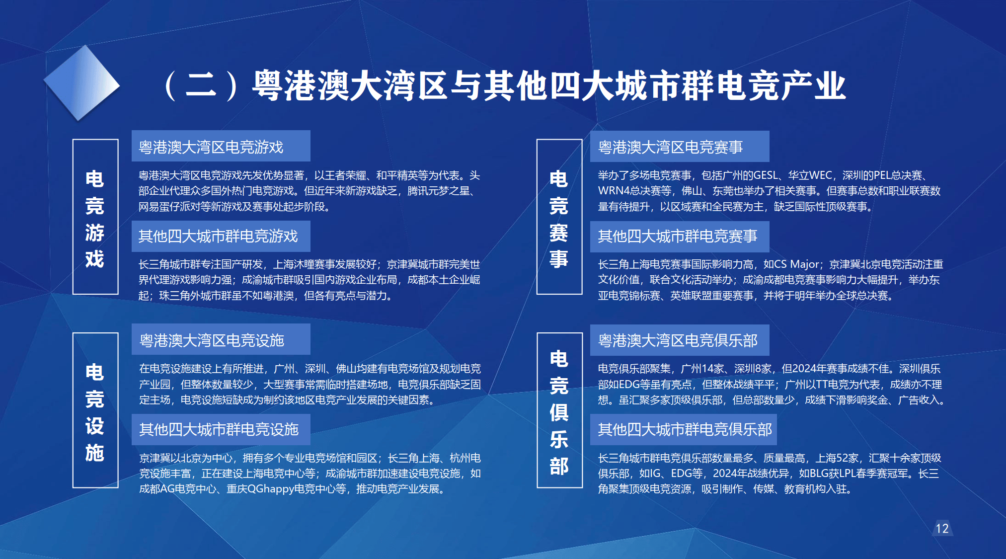 乐鱼体育APP官方下载-电竞文化在全球的传播与接受现状分析。